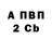 Амфетамин 97% BlackFoon